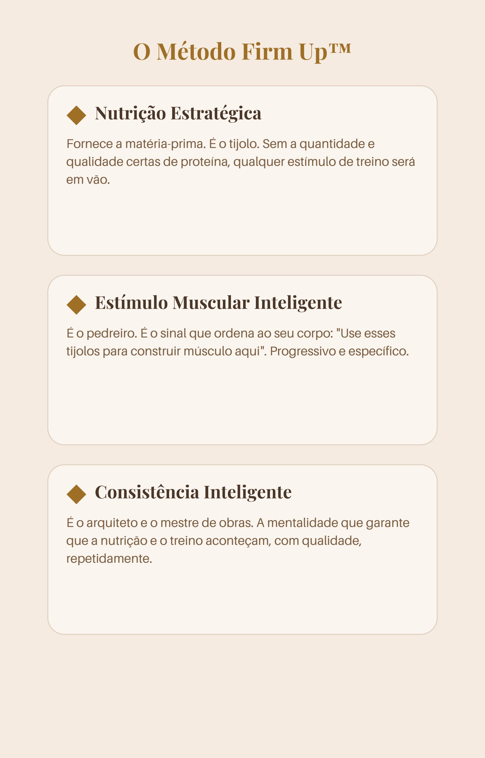 O Método Firm Up™ — o tripé